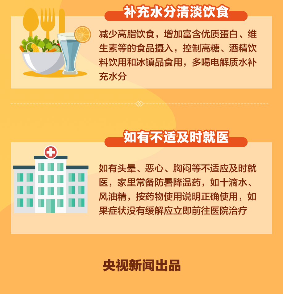 2023-07-14_【健康科普】入伏了！这些“三伏天”禁忌不能犯_6.jpg