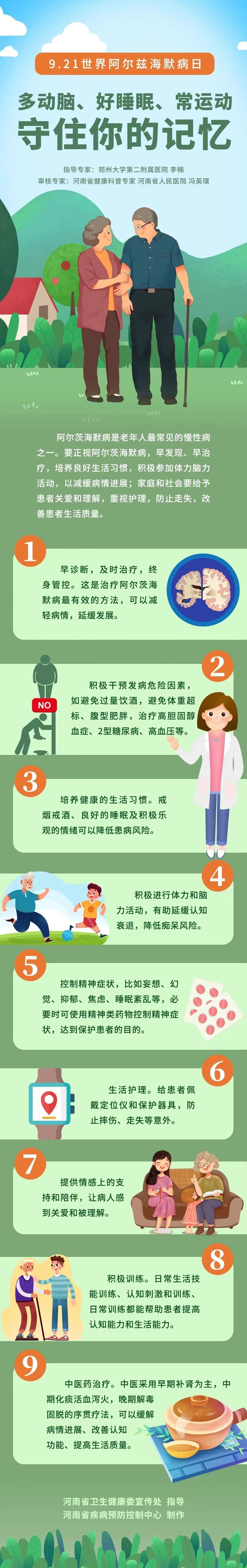 2023-09-21_【世界阿尔兹海默病日】守住你的记忆_2.jpg