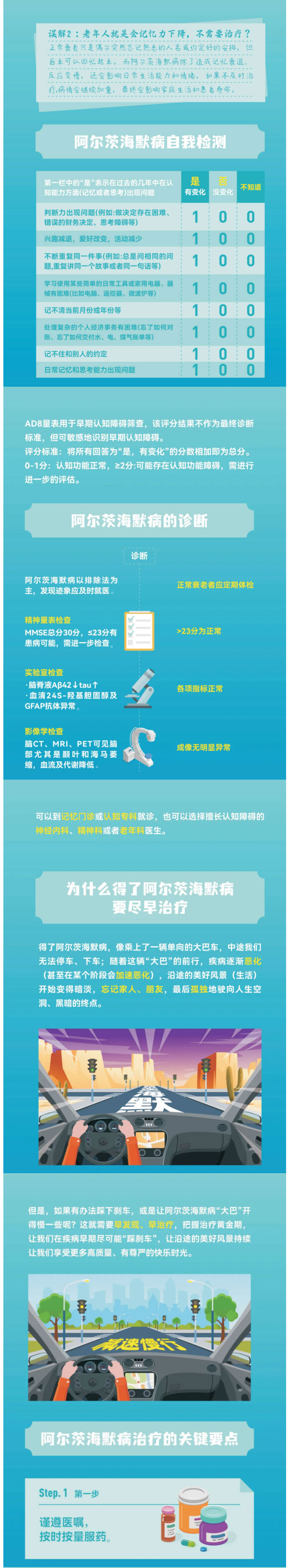 世界阿尔兹海默病月丨即刻行动：点亮记忆之光02.jpg