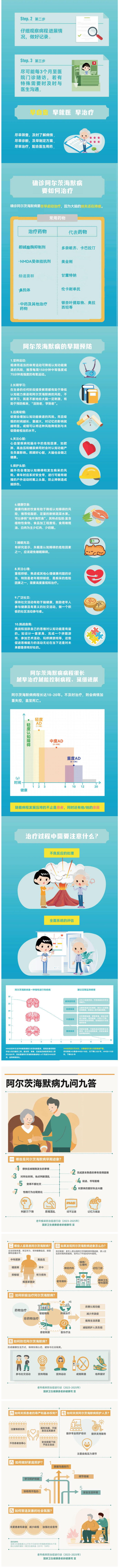 世界阿尔兹海默病月丨即刻行动：点亮记忆之光03.jpg