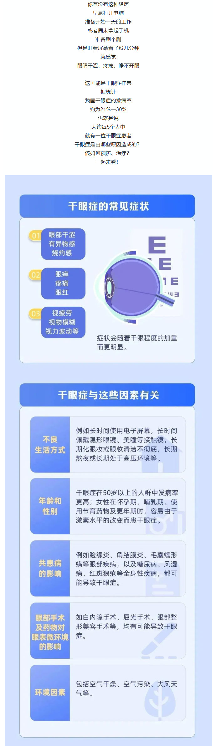 上班睁不开眼？可能是这种病作祟01.jpg