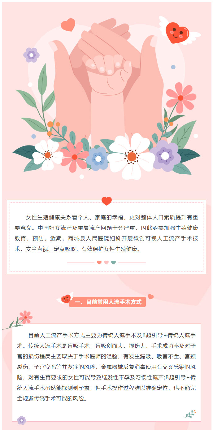 【新技术】选择微创可视人流，保护妇女生殖健康1.jpg
