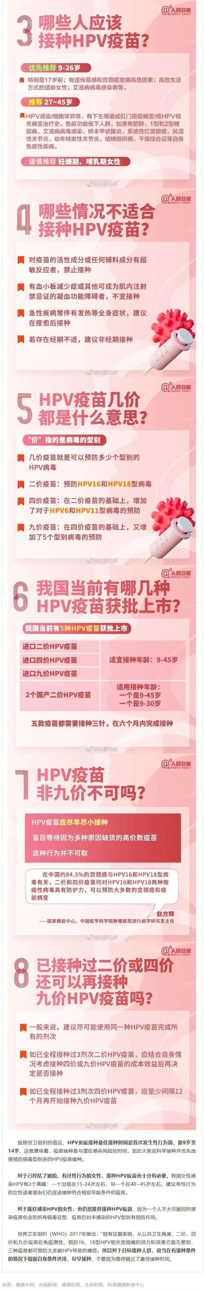 【健康科普】妇女节来了~这份女性健康“锦囊”请收好！转她02.jpg