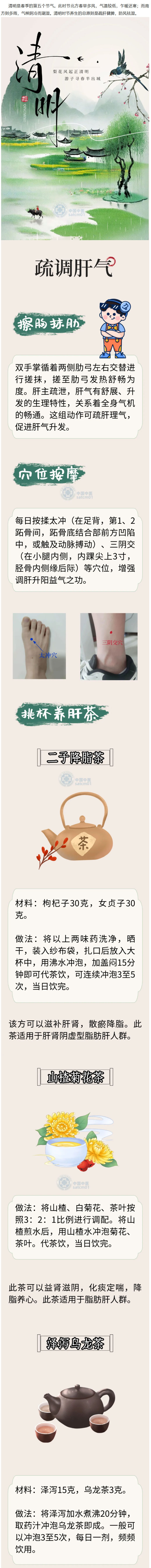 【节气养生】清明时节，养生重在疏肝健脾、防风祛湿01.jpg