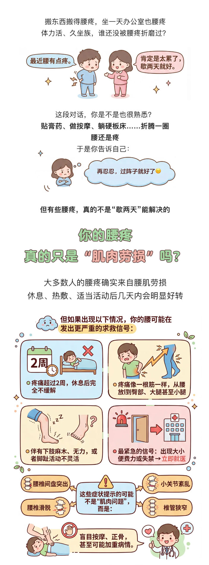 健康辟谣--“腰疼不是病，歇两天就好了”_01.jpg