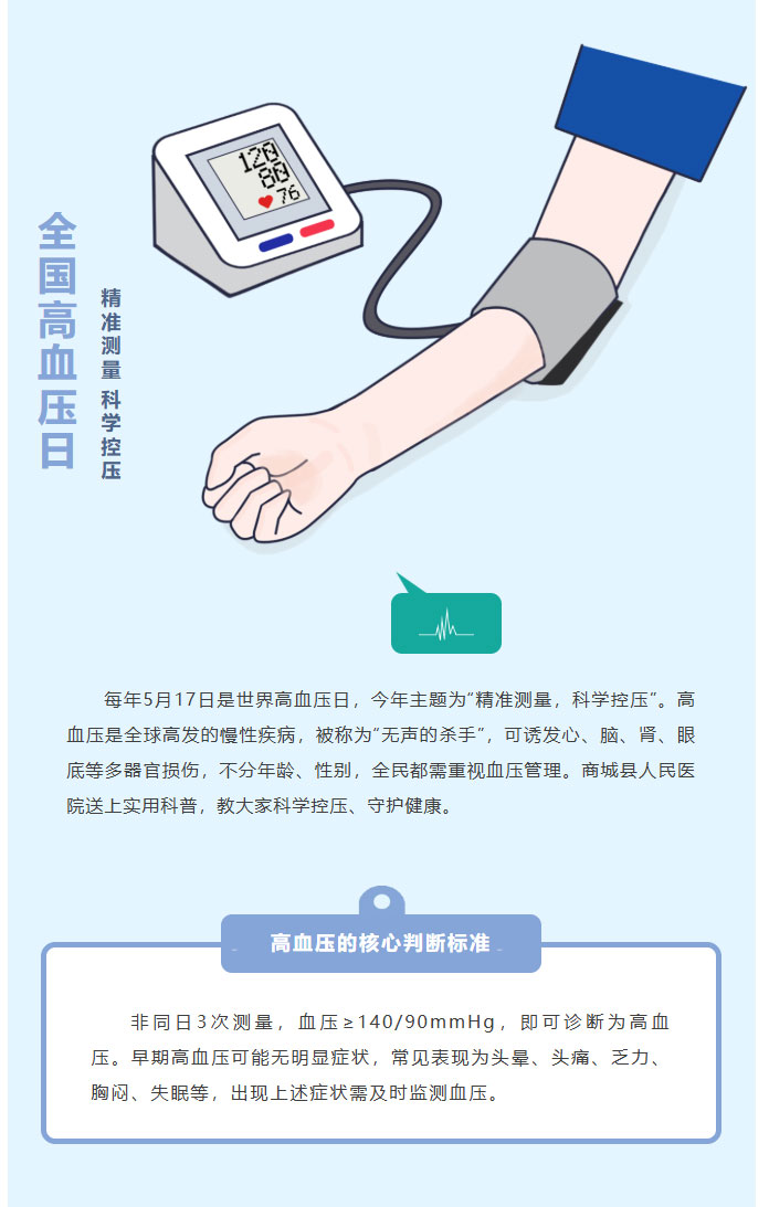 别硬扛！头晕、头痛可能是高血压预警，这些控压技巧必学_01.jpg