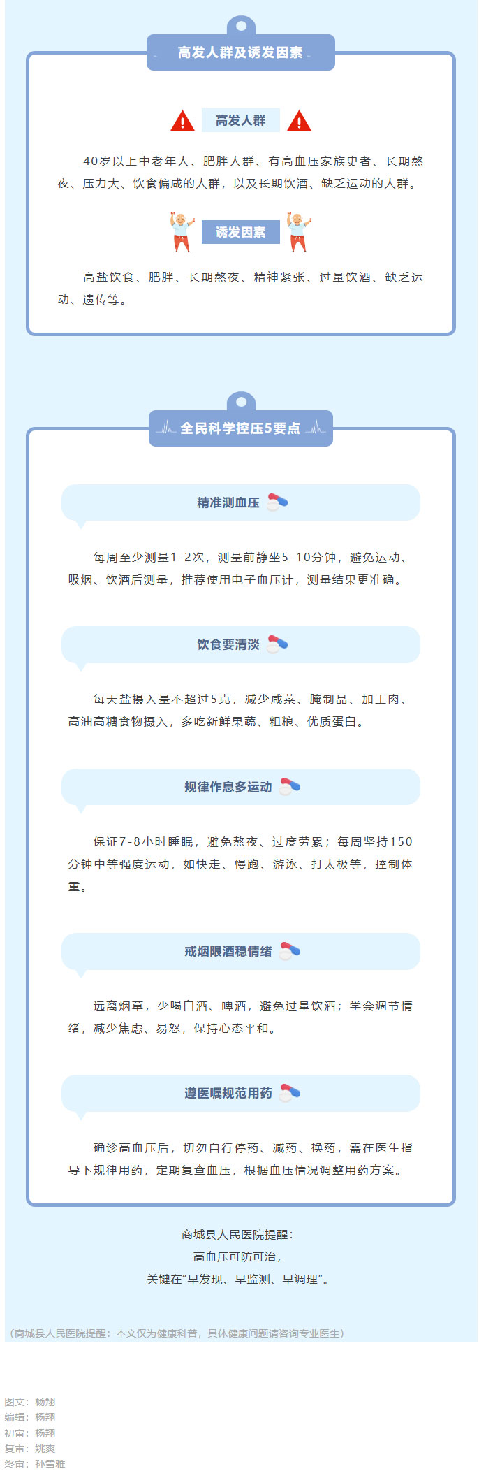 别硬扛！头晕、头痛可能是高血压预警，这些控压技巧必学_02.jpg