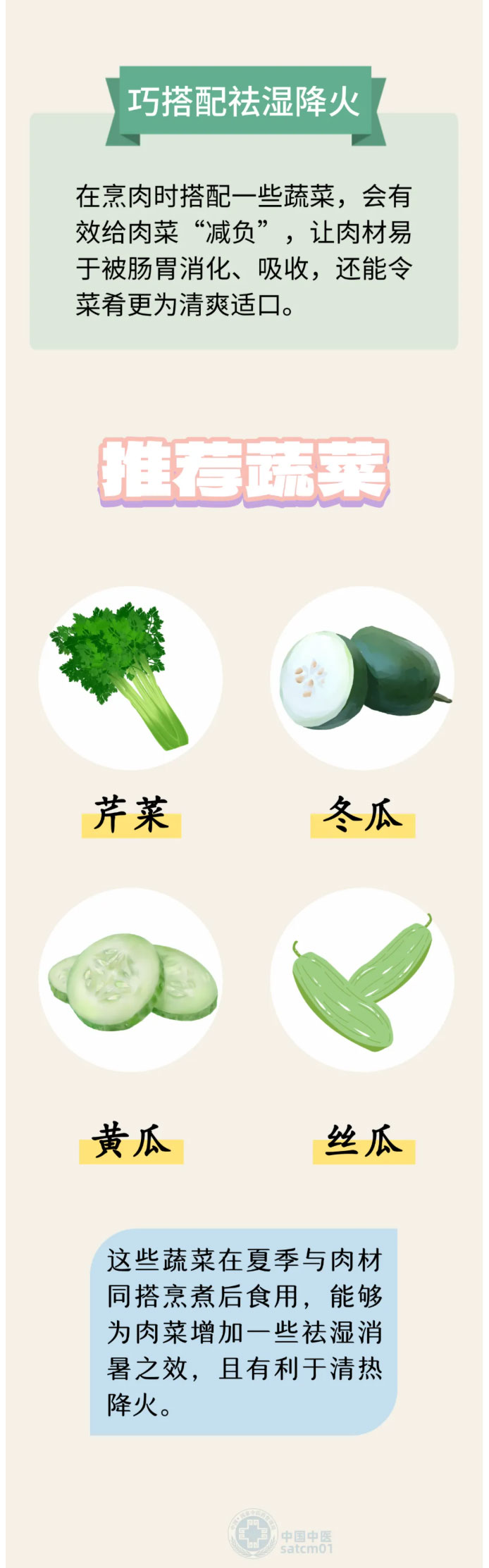 夏天吃肉怎么吃？“一少一多”巧搭配，提神醒胃还不腻~_07.jpg