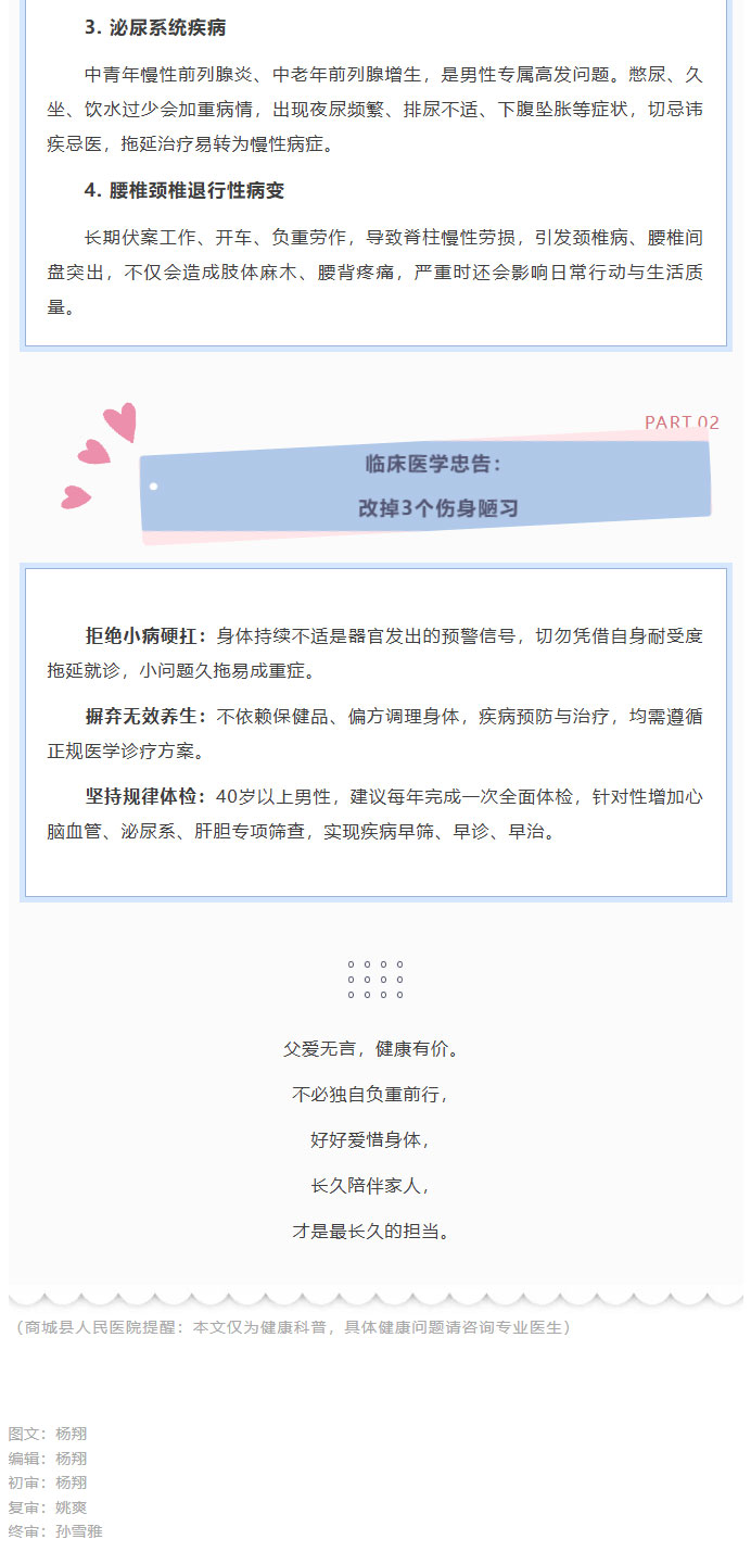 警惕身体预警信号，打破男性健康误区_02.jpg