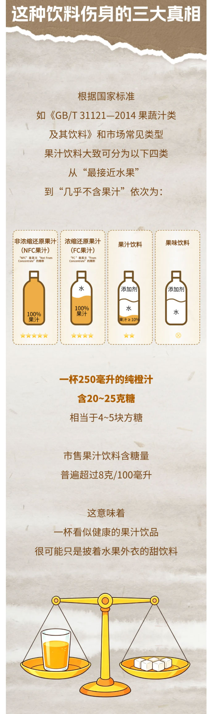 悄悄升高尿酸，血糖也失控？这种饮料，尽量少喝~_03.jpg