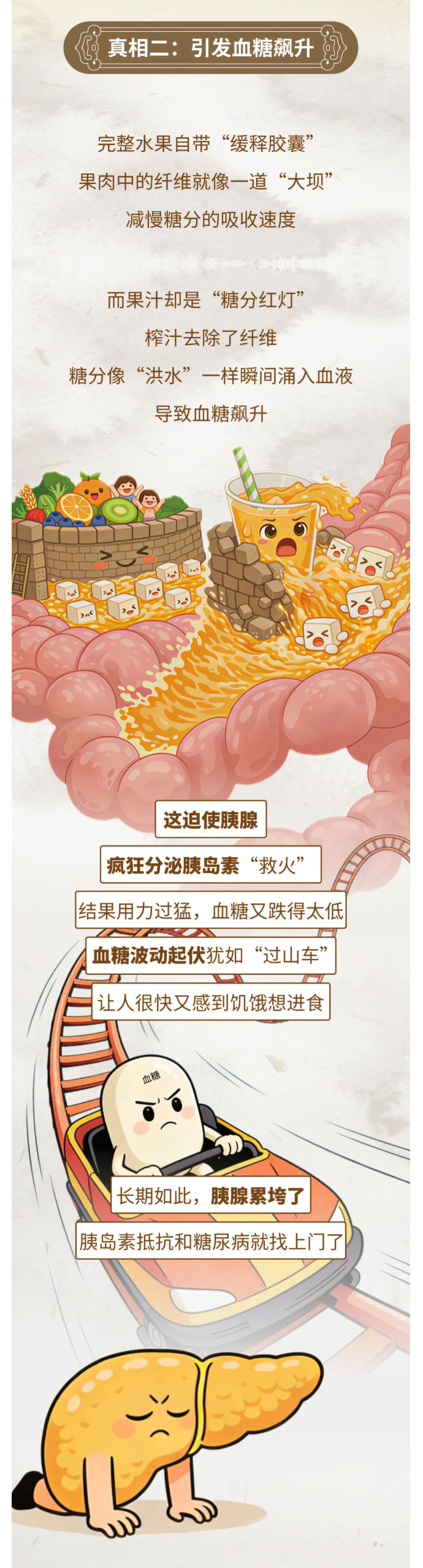 悄悄升高尿酸，血糖也失控？这种饮料，尽量少喝~_05.jpg