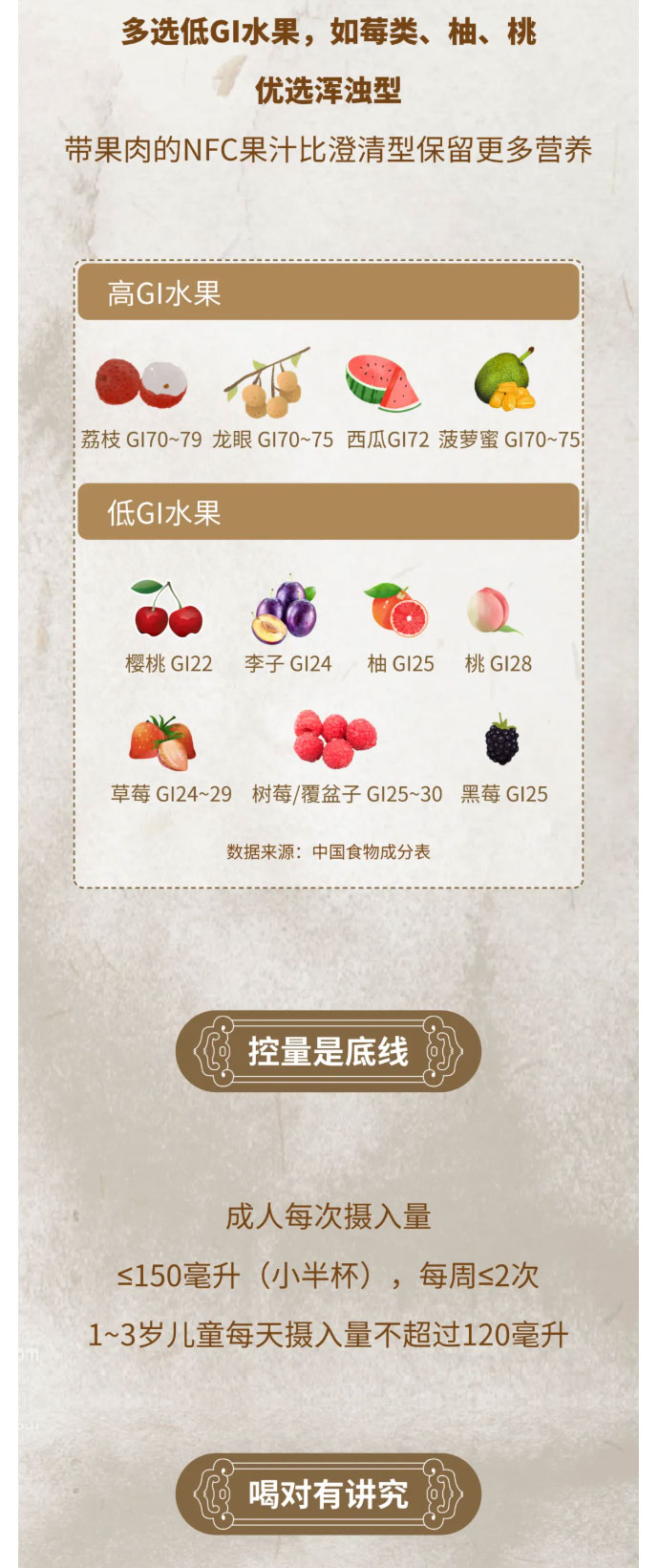 悄悄升高尿酸，血糖也失控？这种饮料，尽量少喝~_09.jpg