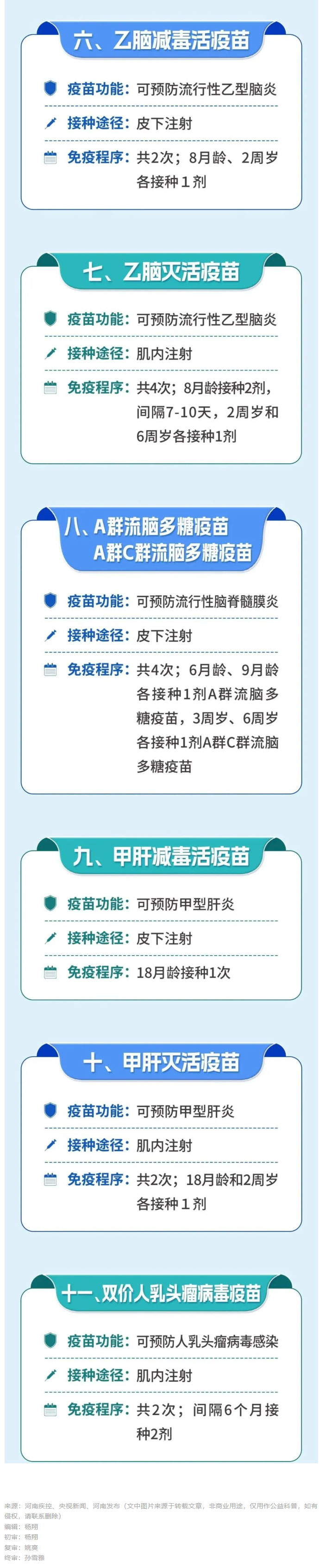 事关儿童接种疫苗！国家最新发文→_03.jpg