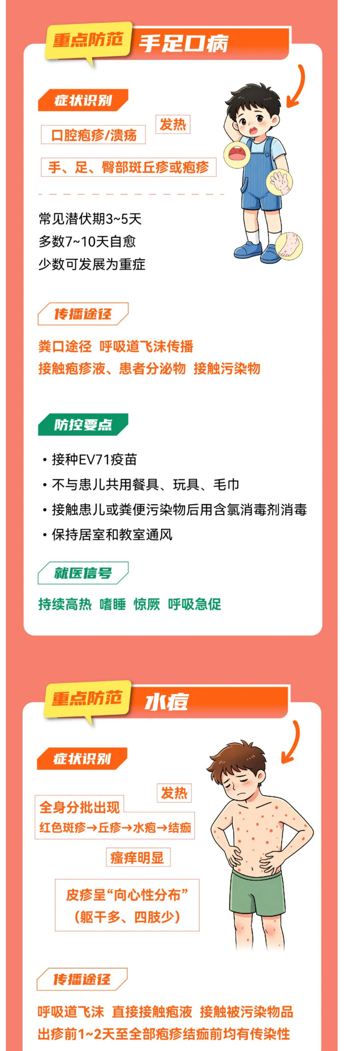 开学季，这4种传染病正处于高发期！_03.jpg
